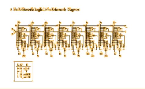 [DIAGRAM] 8 Bit Alu Circuit Diagram - MYDIAGRAM.ONLINE