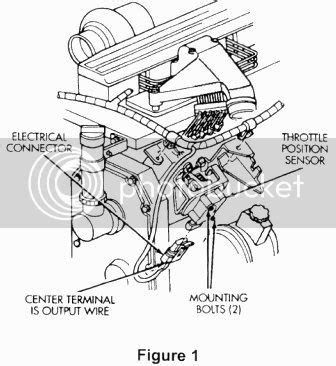 TPS adjustment?? - Dodge Cummins Diesel Forum