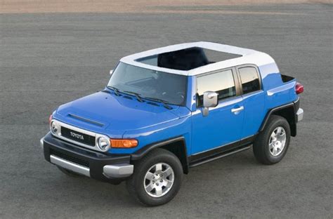 Sunroof concept | Toyota FJ Cruiser Forum