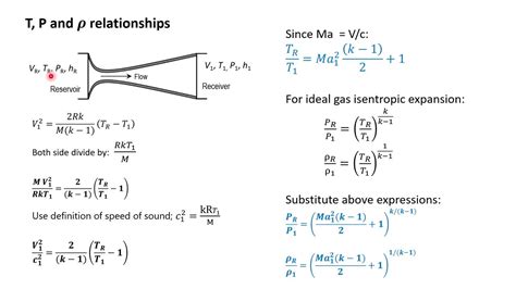 5.2.1 Isentropic flow (Concept) - YouTube