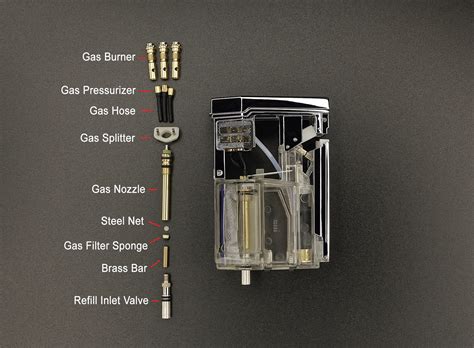 Eagle Torch Lighter Parts Diagram