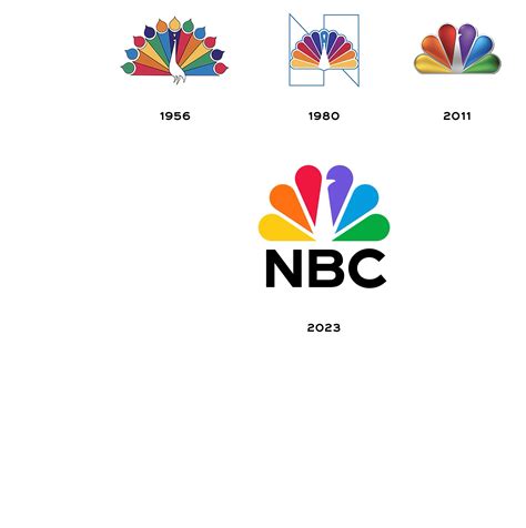 Nbc Logo History