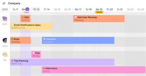 How To Create A Project Management Calendar Without Feeling Overwhelmed?