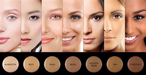 How to choose Foundation ? Find foundation shade | Foundation Matcher