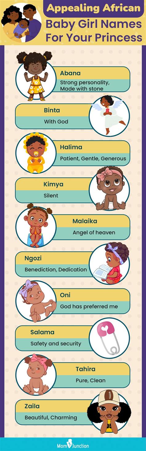 716 Inspirational African Baby Girl Names With Meanings | Momjunction ...