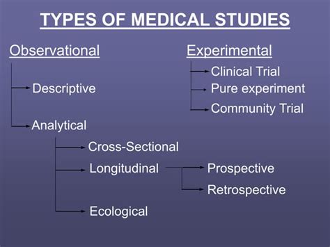 study designs.ppt