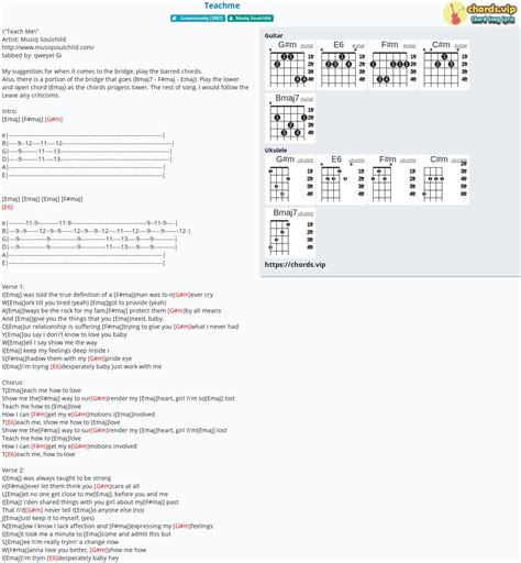 chainfoz - Blog