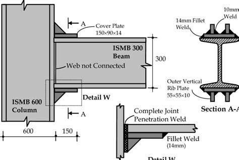 Beam To Column Connection