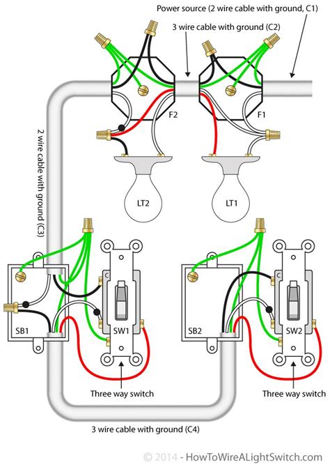 Installing 3 Way Lamp Socket - swissdedal