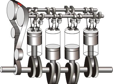 Check Engine Light Gif