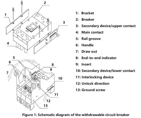 How to install a molded case circuit breaker? | Quisure Circuit Breaker