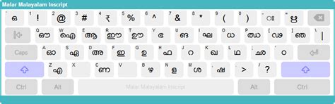 Malar Malayalam Inscript Keyboard Help