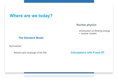 Lesson 11. Standard model: Symmetries and interactions. Introduction to nuclear physics ...