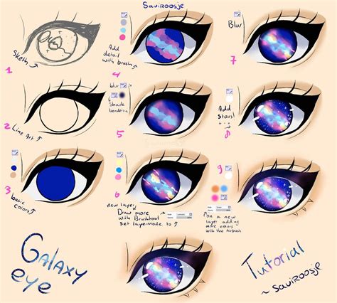 Step by Step - Galaxy eye TUTORIAL by Saviroosje | Galaxy drawings ...