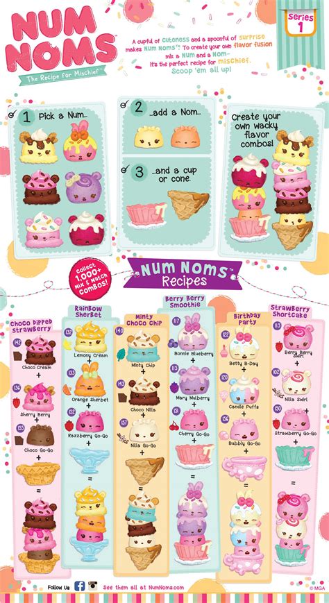 Num Noms Series 1 Collector Guide Checklist List 1 – Kids Time