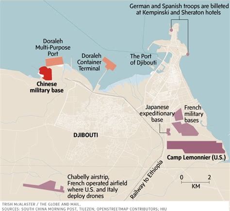 Djibouti Military Bases: A multi-country presence in a strategic location - Globe Charting