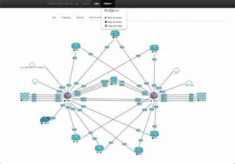 Open-Source Routing and Network Simulation | Open-Source Network Simulators