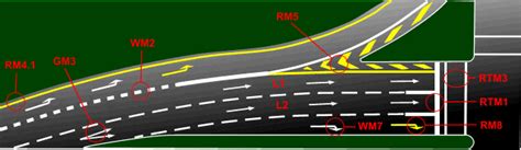 K53 Learners Test Road Markings Test