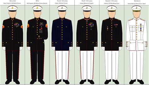 Marine Dress Uniform by Louisvillian on DeviantArt