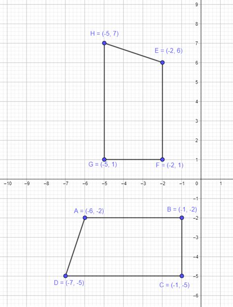 -90 Degree Rotation: A Detailed Explanation and Examples - The Story of Mathematics - A History ...