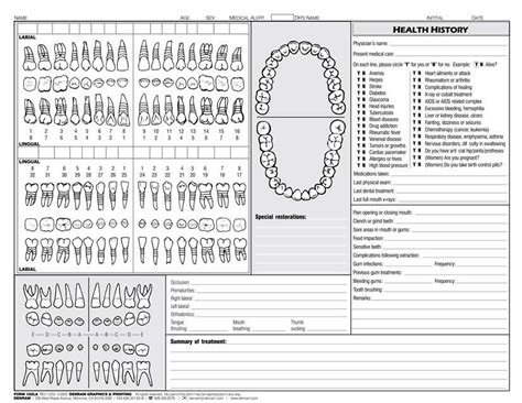 Dental Charting Practice Sheets