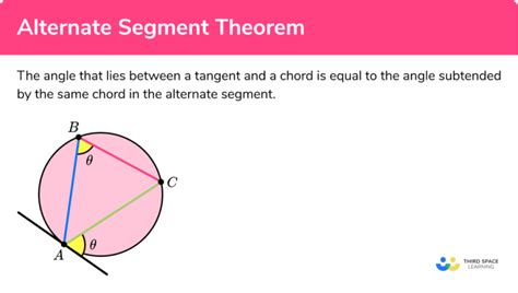 Alternate Segment Theorem - GCSE Maths - Steps & Examples