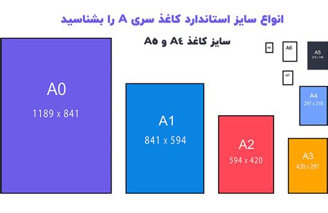 سایز استاندارد a4 و a5 و بقیه سایز کاغذ سری A را بشناسید - بلو مارکتینگ