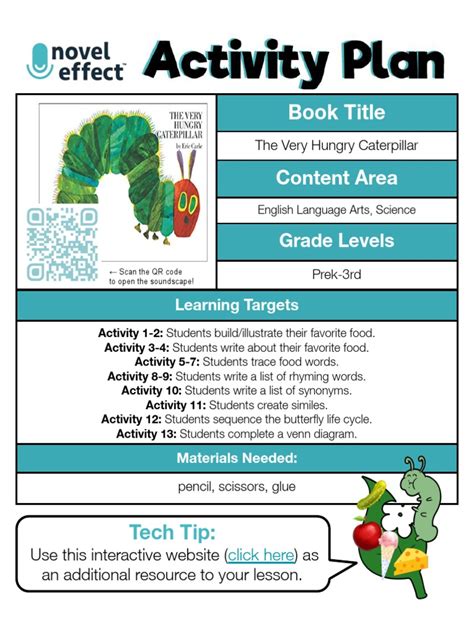 The Very Hungry Caterpillar Book Activity | PDF | Butterfly | Linguistics