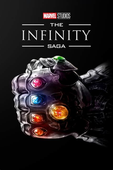 Infinity Saga Timeline