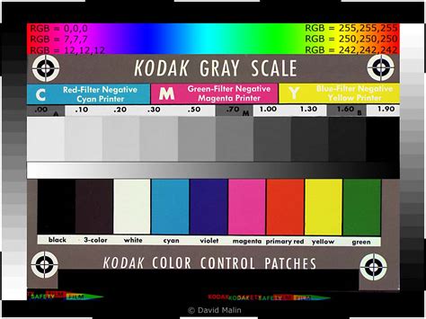 Monitor Color Calibration Chart - Ponasa
