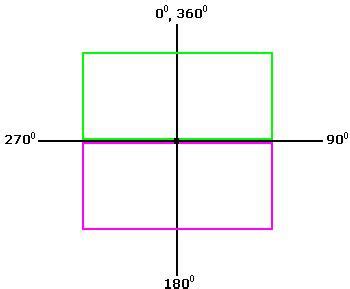 Definition and examples of point of symmetry | define point of symmetry - geometry - Free Math ...