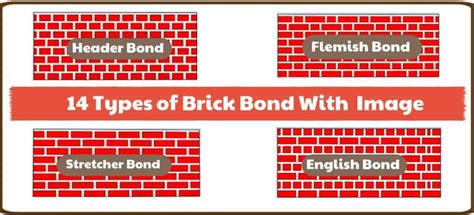 11 Types Of Brick Bonds With Structure Details