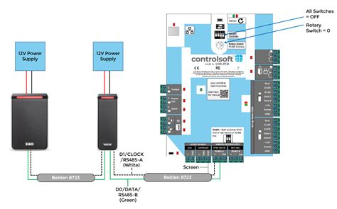 Knowledge base 176: Identity Access 9 & HID OSDP guide