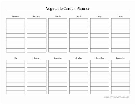 Free PDF Monthly Planting Calendar Templates