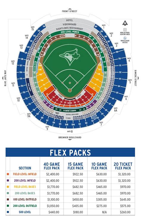 Blue Jays Stadium Map | Gadgets 2018