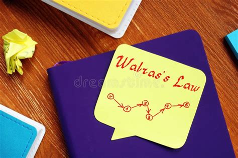 Walras`s Law Definition Sign on the Piece of Paper Stock Photo - Image of husband, decision ...