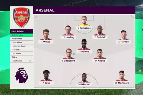 We simulated Arsenal vs West Ham United to get a Premier League score prediction - football.london