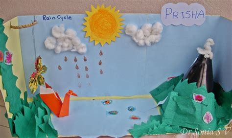 Cards and Crafts : Water Cycle or Rain Cycle Diorama