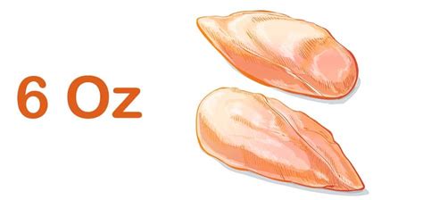 How Much Protein is in a 6 oz Chicken Breast? - Fitprince