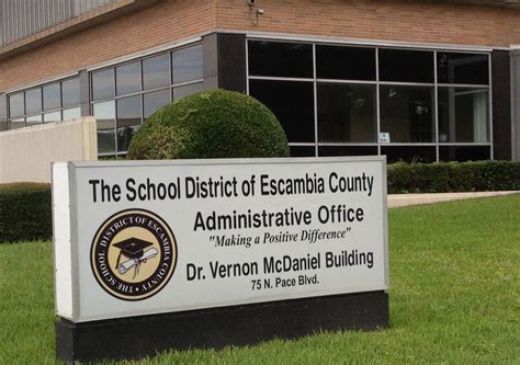 Escambia County School District Calendar Holidays 2024-2025