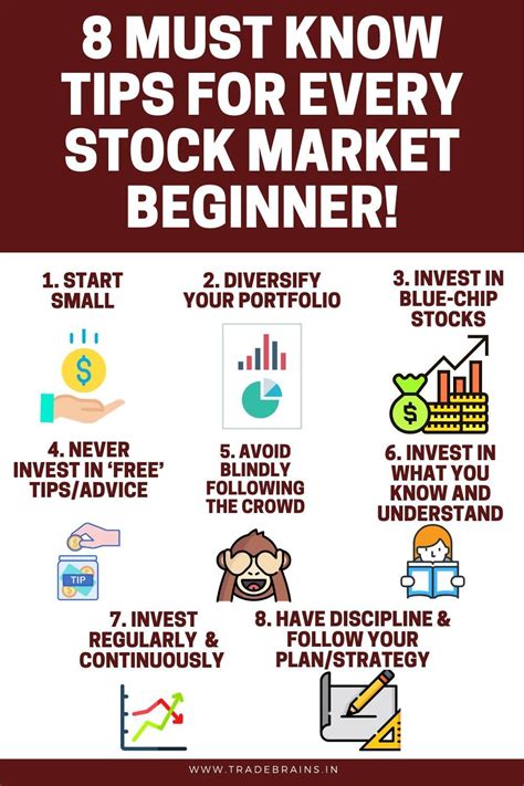 Stocks and Shares for Beginners: A Comprehensive Guide to Investing