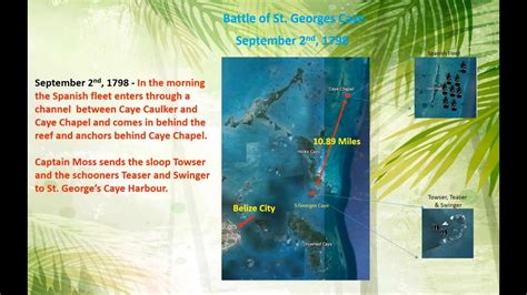 Graphical Presentation of the Battle of St Georges Caye - YouTube