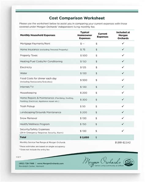 30 Assisted Living Cost Comparison Worksheet - support worksheet