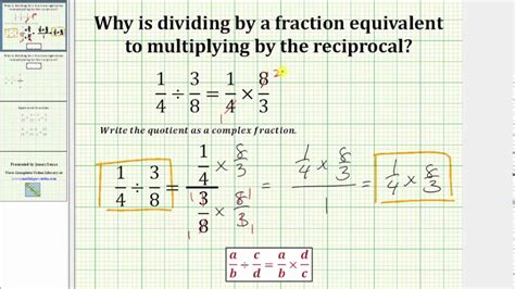 Why is Dividing by a Fraction Equivalent to Multiplying by the Reciprocal? Repinned by ...