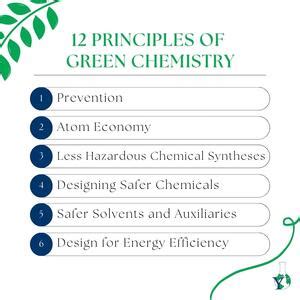 The Center Celebrates 25 Years of the 12 Principles of Green Chemistry on Instagram! | Center ...