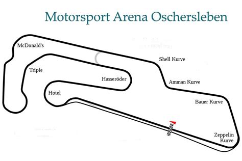 Motorsport Arena Oschersleben - First Class Racing Venue for Major ...