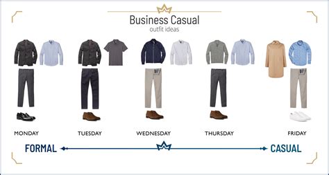 Business Casual Outfits for Men: Dress Code Guide