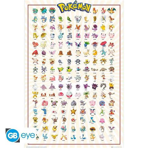 POKEMON Poster Kanto 151 German (91,5x61cm)