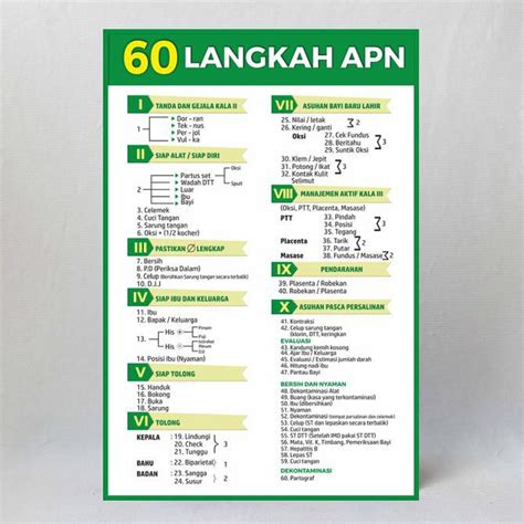 Jual Poster Kebidanan - 60 Langkah APN - Bukan Download/Gambar Tidak Buram FREE ONGKIR | Shopee ...