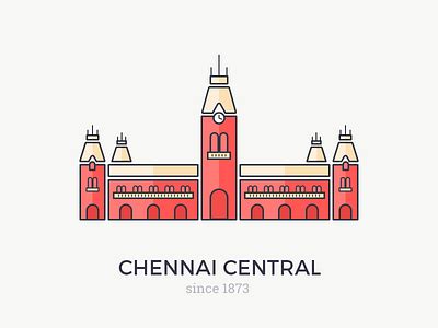 Chennaicentral designs, themes, templates and downloadable graphic ...